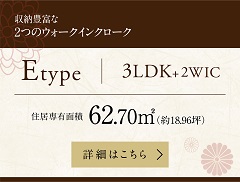 Etype